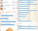 ライ麦粉100%♡RYE BREAD♡作り方6写真