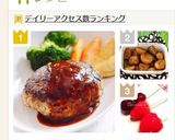 新じゃがいものカレー照り焼き作り方8写真