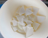 大根と豚肉のしょうが炒め作り方1写真