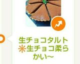生チョコタルト✳️生チョコ柔らかい～作り方10写真