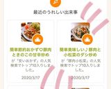 簡単美味しい♪豚肉と小松菜のダシ炒め作り方6写真