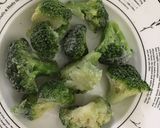 チキンの甜麺醤マヨソテー作り方2写真