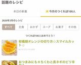 柑橘類オレンジの切り方☆スマイルカット☺作り方11写真