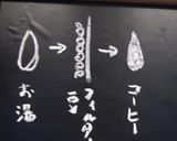 ハンドドリップコーヒーの基本作り方5写真