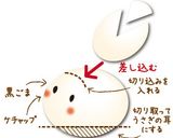 うずらの卵のうさぎ♡の作り方作り方1写真