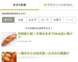 和朝食に鮭！冷凍のままでOK&洗い物ナシ作り方10写真