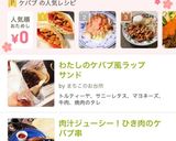 ピタパンから手作り♩ヘルシーケバブ作り方9写真