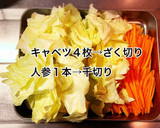 豚ロースとキャベツの味噌炒め作り方2写真