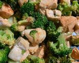 鶏肉のケチャマヨ和え作り方4写真