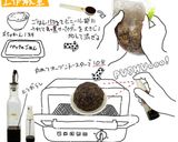カリブ海の海賊ランチ作り方1写真