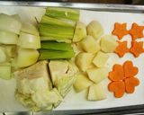 素朴なフランス料理 野菜スープ♪ポトフ作り方1写真