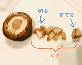 簡単!椎茸の肉詰め作り方1写真