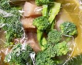 全てレンジ胸肉根菜味噌甘酢照り焼き風蒸煮作り方11写真
