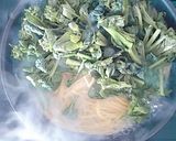 菜の花＆ベーコン✿豆乳クリームパスタ作り方1写真