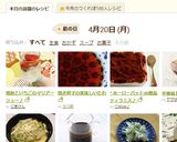 焼き餃子の美味しいたれ作り方2写真