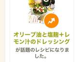 オリーブ油と塩麹＋レモン汁のドレッシング作り方8写真