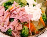 ポテトを使って✨ほくほくあったかサラダ作り方4写真