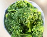 全てレンジ胸肉根菜ポン照り風蒸し煮作り方7写真