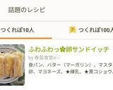 ふわふわっ✿卵サンドイッチ作り方16写真