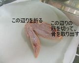 手羽先の野菜詰め作り方1写真