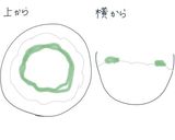 ギシギシのネバトロ丼作り方4写真