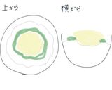 ギシギシのネバトロ丼作り方5写真