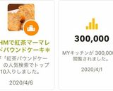 ＊HMで紅茶マーマレードパウンドケーキ＊作り方8写真