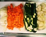 最高に美味しい私の基本のミネストローネ♪作り方1写真