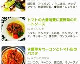 トマトの大量消費に夏野菜のミートソース作り方6写真