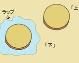 材料２つ！レンジで簡単「シベリア」作り方5写真