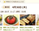 あずきとクリームチーズのケーキ作り方11写真