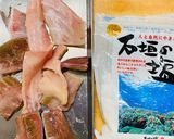 簡単本格★ブリの照り煮付け作り方2写真
