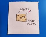 簡単パン作り「こいのぼりパン」☆卵不要作り方14写真