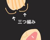 ツナパンとウィンナーパン作り方10写真