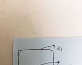 兜おいなりさん、鯉のぼりおいなりさん作り方2写真
