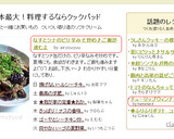 なすとツナのピリ辛みそ炒め♪ご飯が進むよ作り方8写真