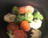 冷凍保存野菜の簡単スープ作り方1写真