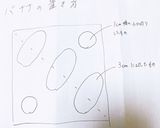 簡単フルーツバナナサンド☆作り方3写真