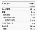 【沼アレンジ】味噌味の沼【3合炊き】作り方6写真