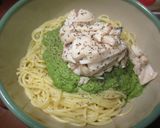蓬ペースト＆ぶり缶パスタ作り方9写真