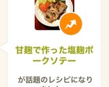 甘麹から作った塩麹で作るポークソテー作り方7写真