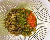 懐かしの給食ドライカレー!作り方2写真
