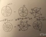 抹茶クリームチーズケーキ作り方14写真