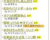 冬瓜の冷やしあんかけ作り方8写真