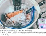 パウンド型合挽肉 温度上昇モニタリング作り方34写真