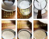 手ごねカップ型グラタンパン作り方1写真