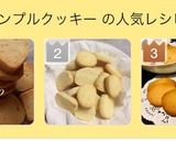 ザクザク☆簡単シンプルクッキー作り方11写真