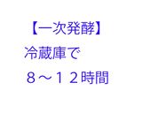 ほったらかしプチパン作り方7写真