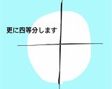 定番　里芋と厚揚げの炊いたん作り方2写真