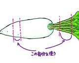 葉つき大根使いきり 大根葉の炒め煮作り方1写真